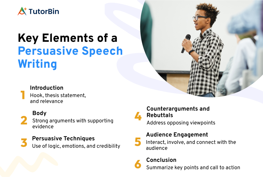 Key Elements of a Persuasive Speech Writing