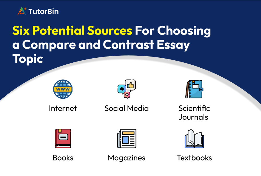 Six Potential Sources For Choosing a Compare and Contrast Essay Topic